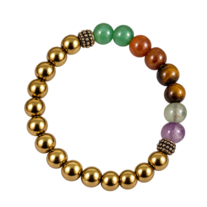 Career growth bracelet