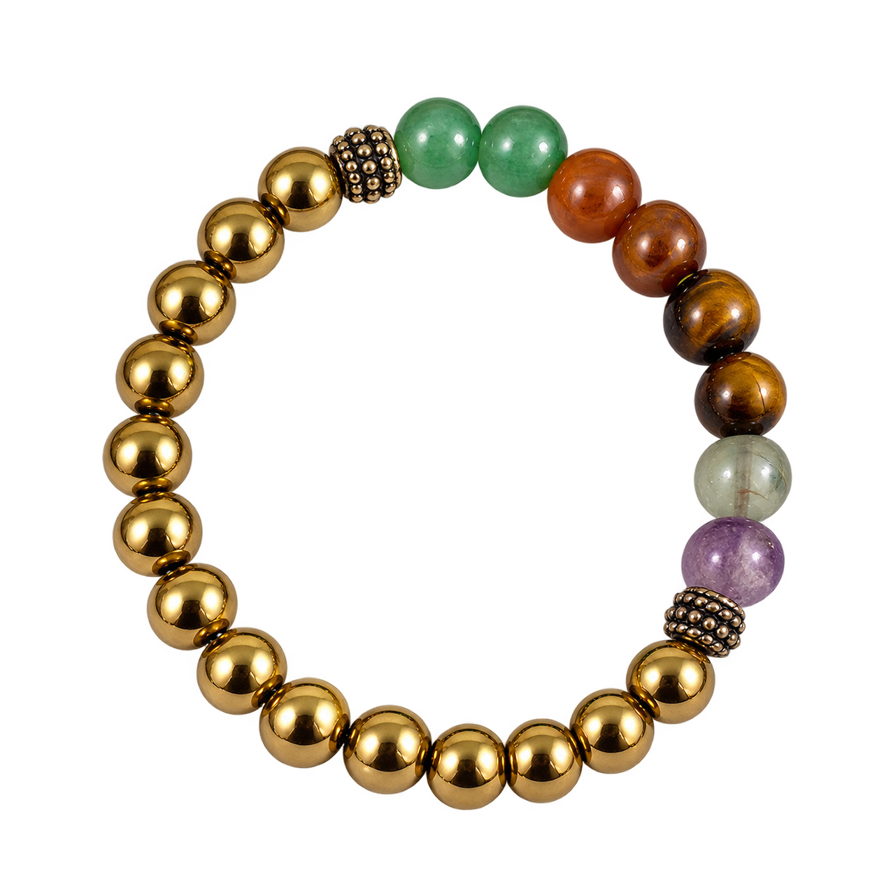 Career growth bracelet